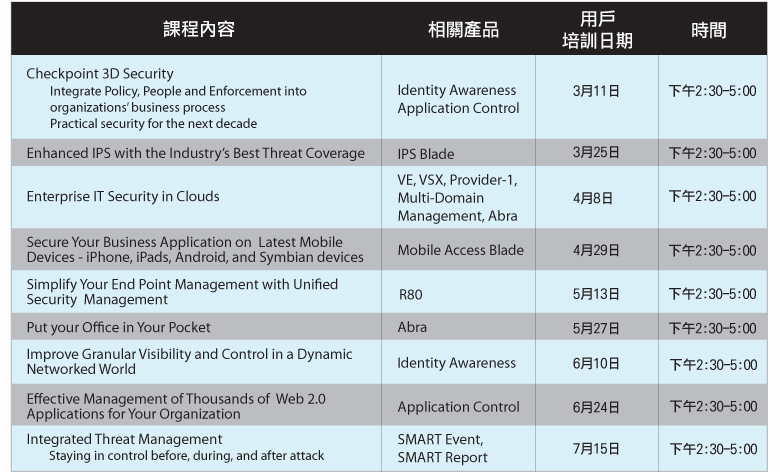 Check Point CoE Training Schedule