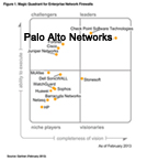 Palo Alto Networks. Leader. Again